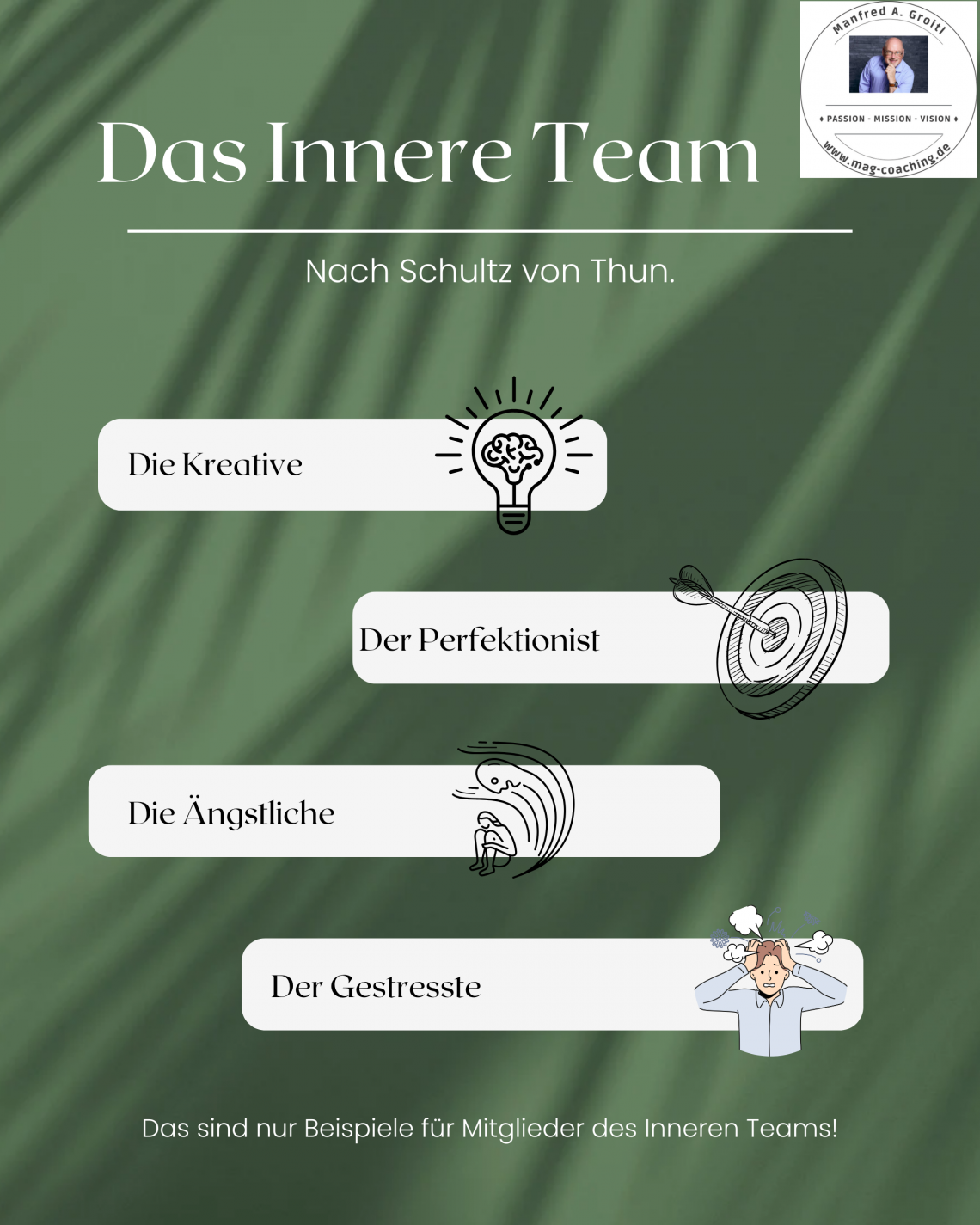 Enthüllen Sie die Geheimnisse Ihres inneren Teams: Eine einfacher Leitfaden